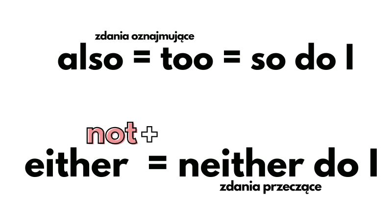 jak powiedzieć po angielsku jak mówi się po angielsku angielski słowo też too also as well różnice either neither too angielski angielski gramatyka też jak powiedzieć też po angielsku also po angielsku too po angielsku as well znaczenie either po angielsku neither po angielsku różnice between too also angielski matura gramatyka angielski certyfikat gramatyka angielski certyfikat FCE angielski certyfikat CAE angielski certyfikat IELTS gramatyka angielska dla maturzystów słownictwo do matury angielski jak powiedzieć również po angielsku co znaczy too co znaczy either co znaczy neither jak używać either i neither too also as well przykłady as well w zdaniu angielski konstrukcje maturalne angielski poziom B1 angielski poziom B2 angielski mowa potoczna formalny i nieformalny angielski angielski do egzaminu speaking matura angielski writing matura angielski przydatne zwroty angielski gramatyka na certyfikat gramatyka angielska praktyczna jak się mówi też po angielsku różnice too i also nauka angielskiego gramatyka angielski online matura angielski online certyfikat angielski na blogu edukacyjnym kiedy używać also kiedy używać either kiedy używać neither kiedy używać too kiedy używać as well either neither too angielski różnice zwroty do matury z angielskiego angielski dla maturzystów jak zdać maturę z angielskiego angielski pisanie rozprawki angielski rozmowa ustna angielski przydatne wyrażenia angielski jak native speaker angielski słowa podobne either or neither nor angielski zasady gramatyczne trudne słówka na maturę angielski do pracy pisemnej angielski do eseju jak nauczyć się angielskiego angielski przykładowe zdania angielski różnice słów angielski słowa pułapki typowe błędy angielski angielski jak się nie pomylić gramatyka porównawcza angielski nauka angielskiego online angielski kontekst gramatyczny angielski jak używać either angielski jak używać neither angielski jak używać too angielski jak używać also angielski jak używać as well zasady użycia also too jak się nie pomylić w too/as well angielski blog gramatyczny angielski konstrukcje zdań angielski dla średniozaawansowanych angielski poziom średni słownictwo egzaminacyjne angielski gramatyka egzaminacyjna angielski angielski matura rozszerzona angielski jak napisać rozprawkę różnice słów w angielskim angielski język pisany angielski język mówiony angielski praktyczne przykłady jak rozróżnić too also gramatyka angielska różnice angielski certyfikat poziom B2 angielski certyfikat poziom C1 język angielski zasady angielski kurs online matura angielski kurs online certyfikat angielski korepetycje gramatyka angielski blog edukacyjny SEO