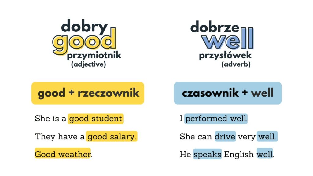 różnica między good a well good vs well po angielsku kiedy używać good i well good i well różnica good vs well przykłady good well zasady gramatyczne good i well jak rozróżnić różnica good well angielski jak używać good i well good czy well – która forma jest poprawna przymiotnik good przysłówek well co znaczy good a co well jak poprawnie używać good i well good well angielski gramatyka błędy z good i well jak mówić dobrze po angielsku najczęstsze błędy w użyciu good i well