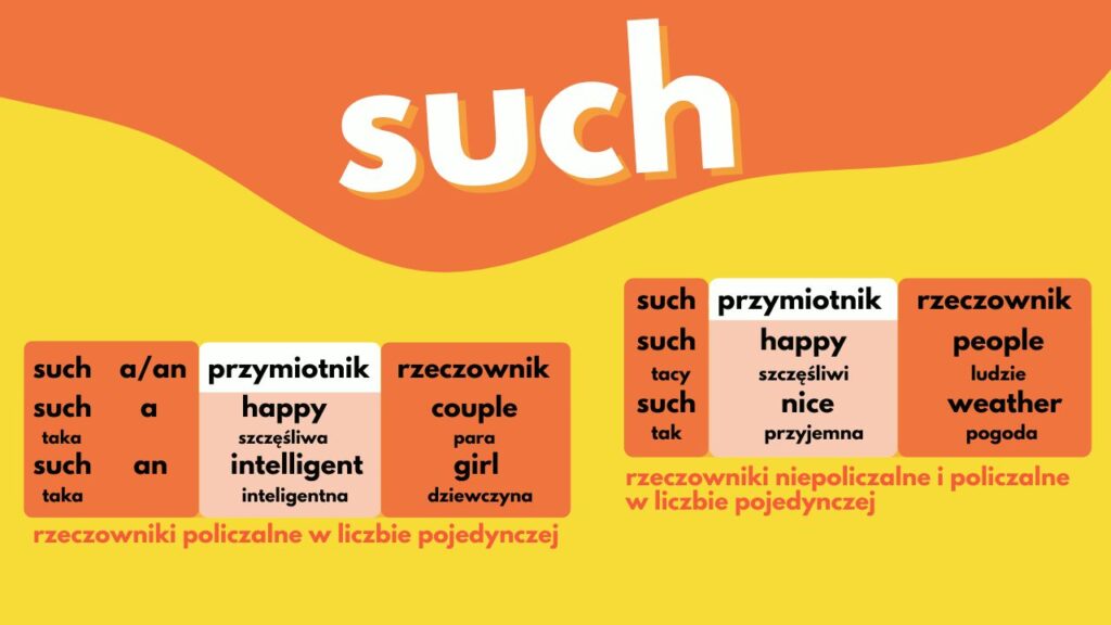 jak odróżnić so i such w angielskim so i such – zasady i przykłady kiedy stosować so, a kiedy such różnice w użyciu so i such so i such dla początkujących gramatyka angielska – so i such w zdaniach najczęstsze błędy z so i such so such gramatyka angielska przykład wyjaśnienie so such angielski so such różnica różnica między so a such so vs such angielski so i such kiedy używamy so a kiedy such angielskie słówka so such gramatyka angielska so such